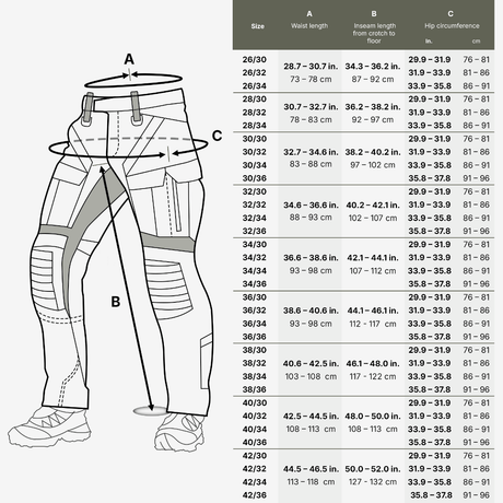 M-Tac Jeans Aggressor -kokotaulukko: mittausohjeet vyötärölle, sisäsaumalle ja lantiolle centimetreissä ja tuumissa