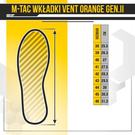 M-Tac Vent-pohjalliset Orange Gen.II kokoaulukolla ja muotoilun esittelyllä
